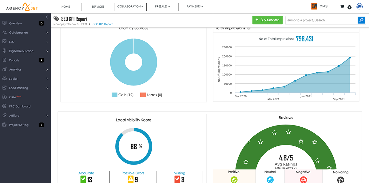 icomppayroll-kpi